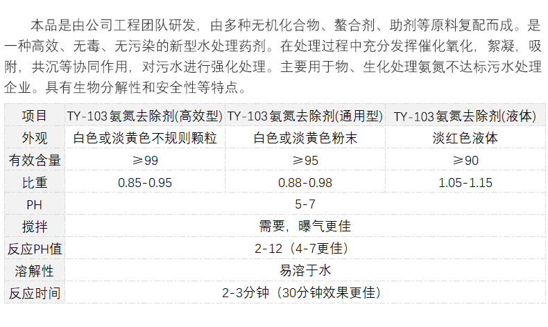 氨氮處理劑